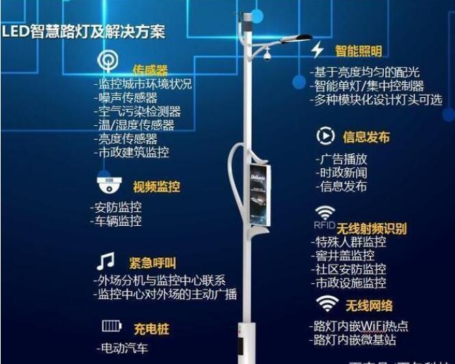 91看片APP在线下载除了照明还有哪些功能